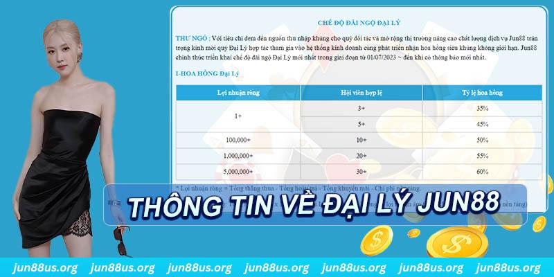 gacha club xổ số thứ ba hàng tuần